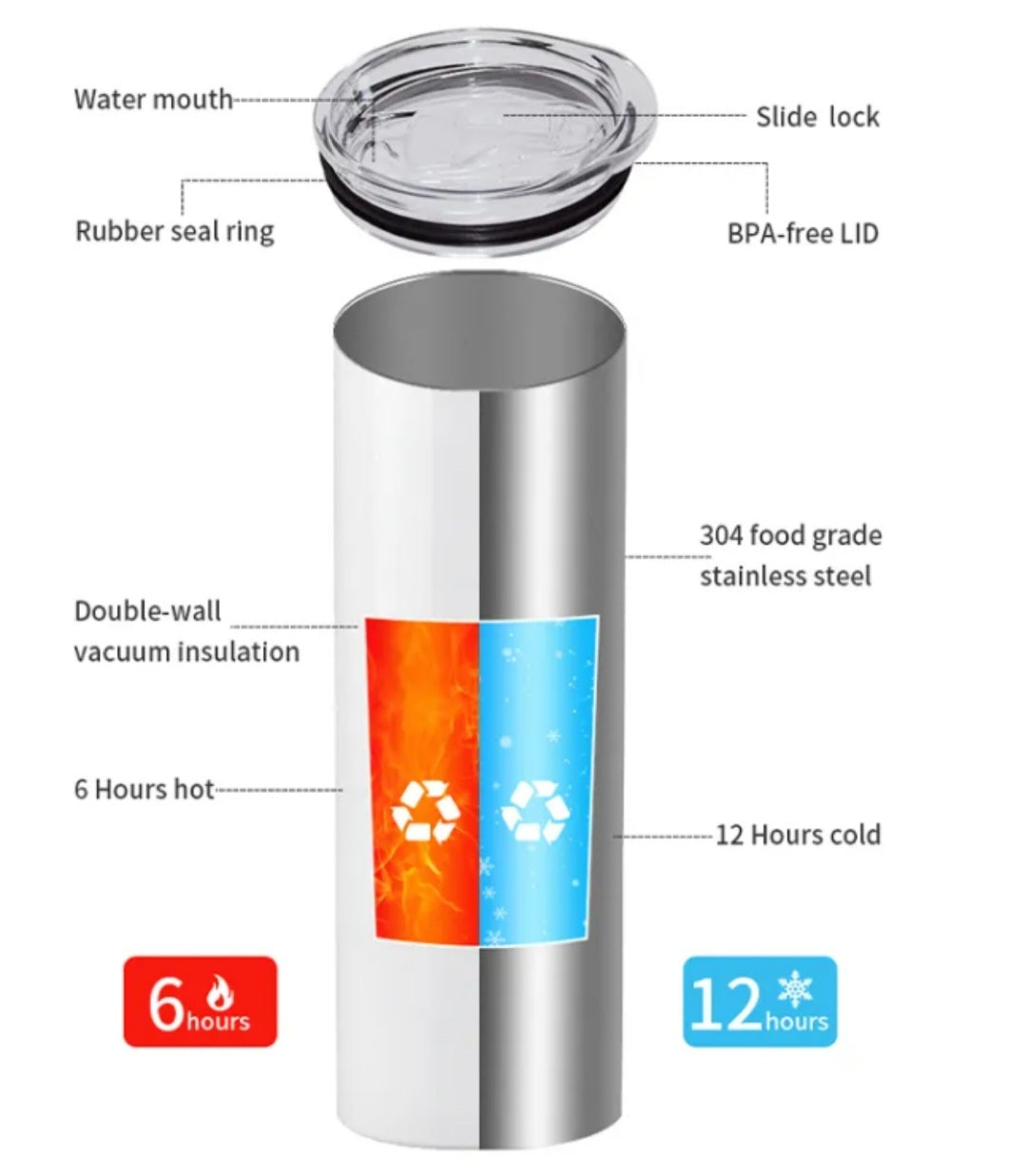 20oz. Skinny Tumbler - Jesus & Coffee